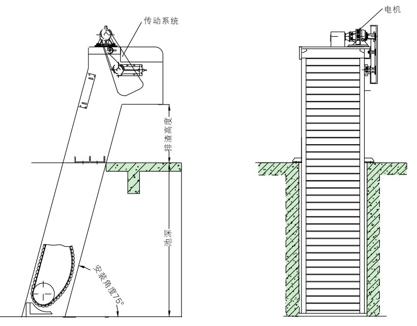 GSHZ型回轉(zhuǎn)格柵除污機(jī)