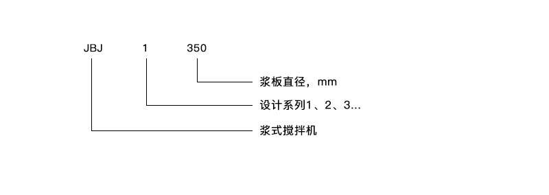 立式攪拌機